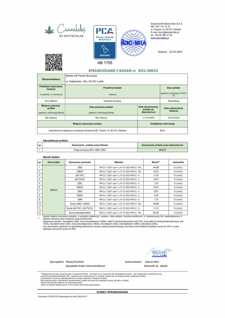 62% Pasta KONOPNA CBD + CBG | THC CBC CBN | olejek Full Spectrum
