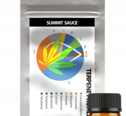 Naturalne terpeny konopne | PROFIL TERPENOWY | SUMMIT SAUCE